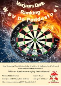 Voorjaars darts ranking